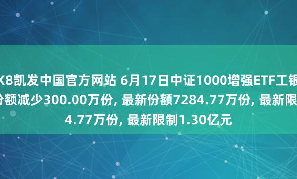 K8凯发中国官方网站 6月17日中证1000增强ETF工银(561280)份额减少300.00万份， 最新份额7284.77万份， 最新限制1.30亿元
